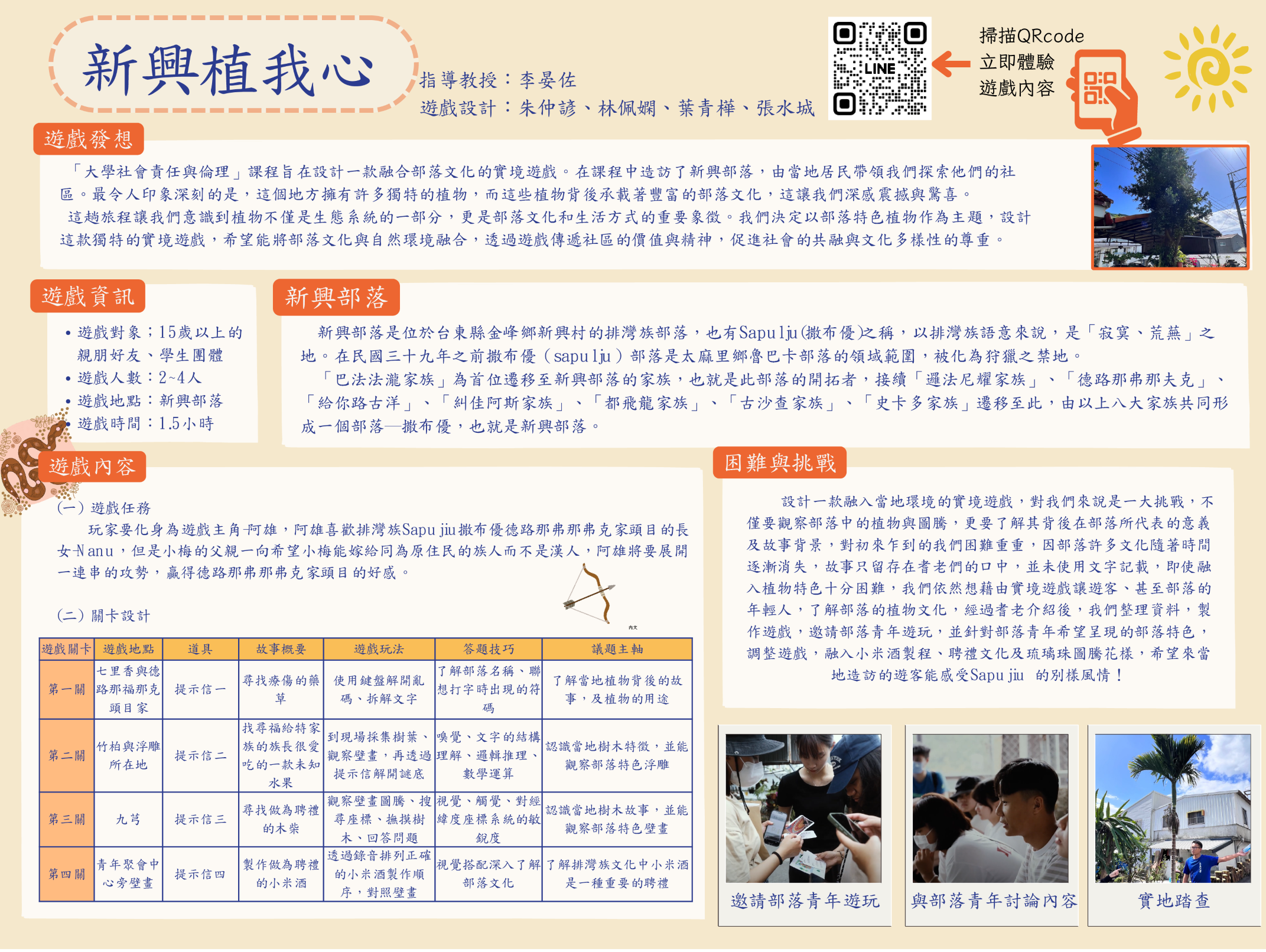 新興植我心--遊程設計與說明